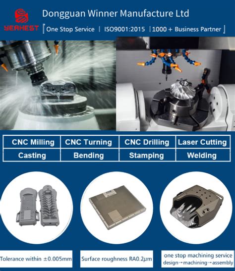 cnc parts plus factories|aftermarket cnc parts.